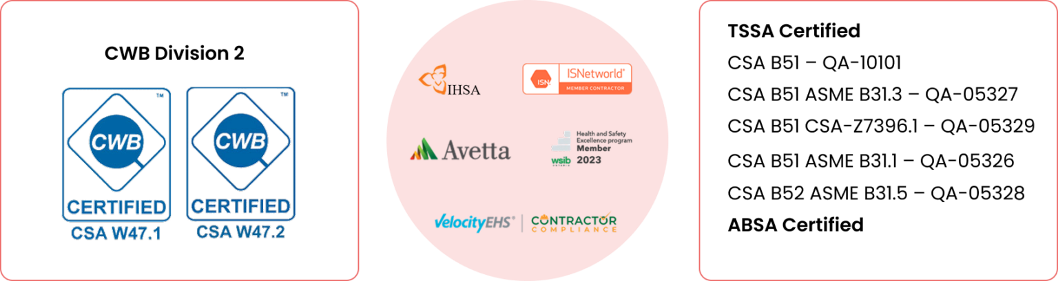 Axiom Group of Companies photo 6