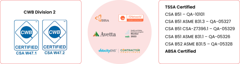 Axiom Group of Companies photo 5